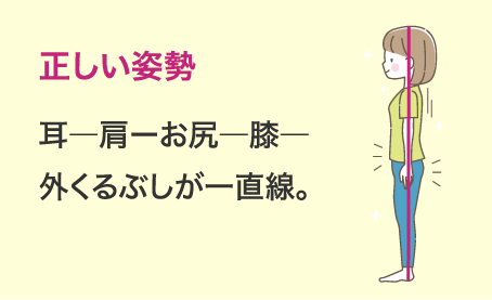 正しい姿勢  耳―肩ーお尻―膝― 外くるぶしが一直線。